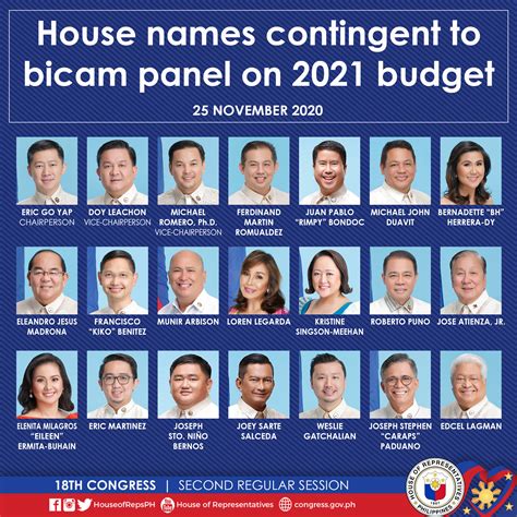 House Members – Congress of the Philippines.